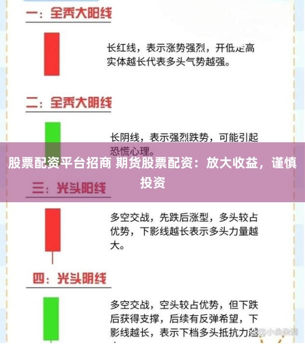 股票配资平台招商 期货股票配资：放大收益，谨慎投资