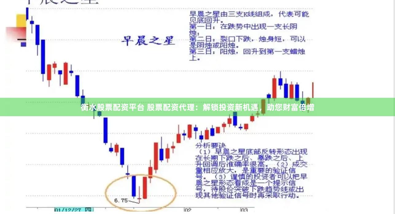 衡水股票配资平台 股票配资代理：解锁投资新机遇，助您财富倍增