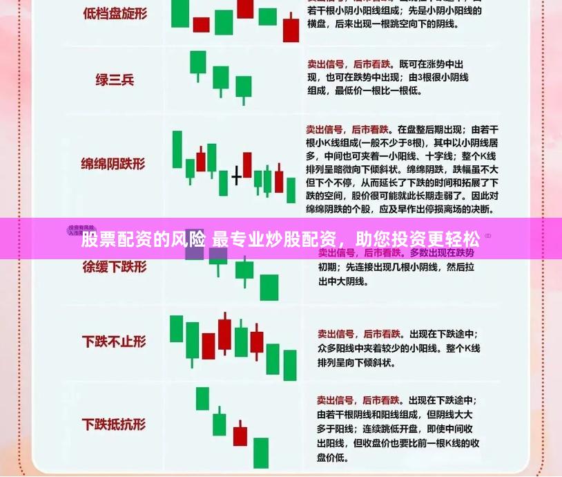 股票配资的风险 最专业炒股配资，助您投资更轻松