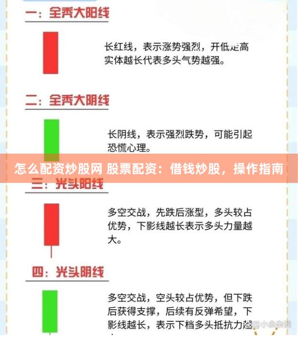 怎么配资炒股网 股票配资：借钱炒股，操作指南