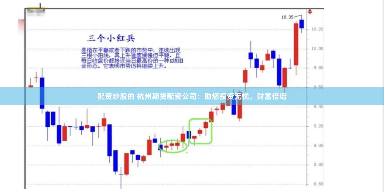 配资炒股的 杭州期货配资公司：助您投资无忧，财富倍增