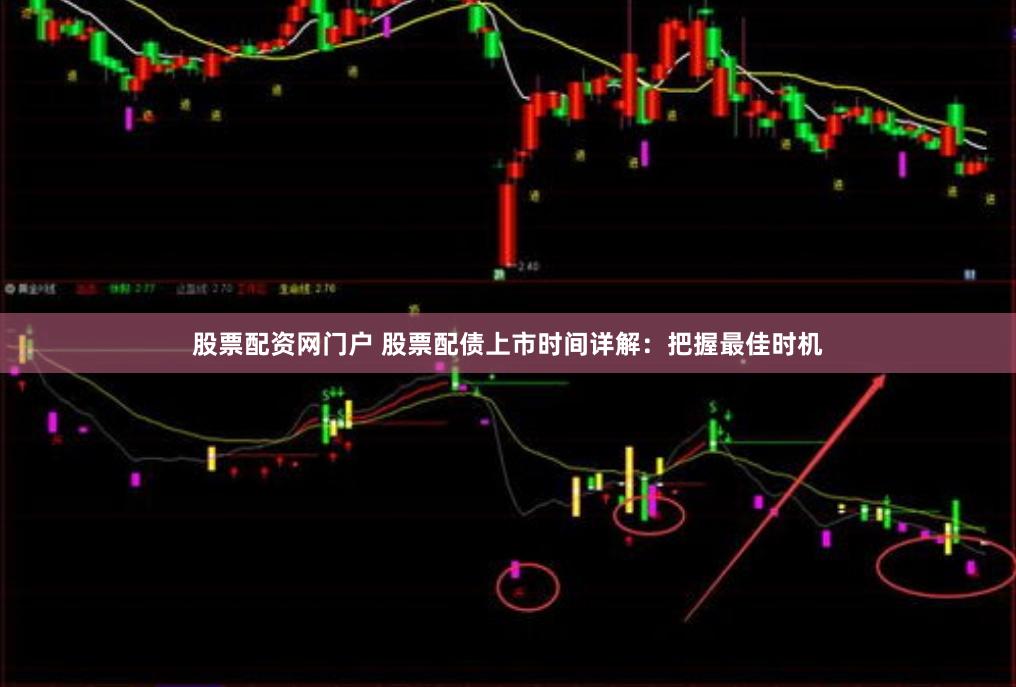 股票配资网门户 股票配债上市时间详解：把握最佳时机
