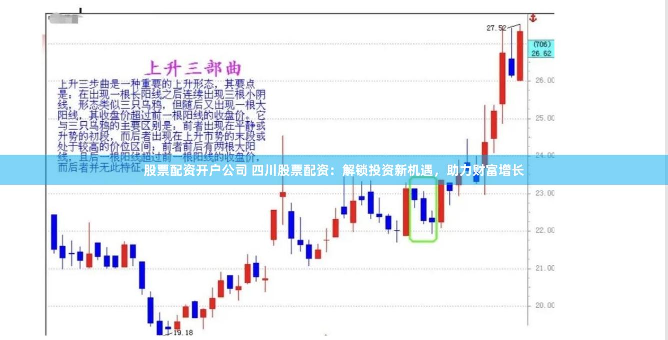 股票配资开户公司 四川股票配资：解锁投资新机遇，助力财富增长
