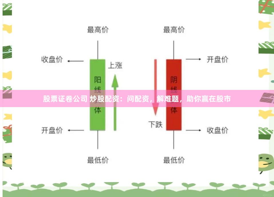 股票证卷公司 炒股配资：问配资，解难题，助你赢在股市
