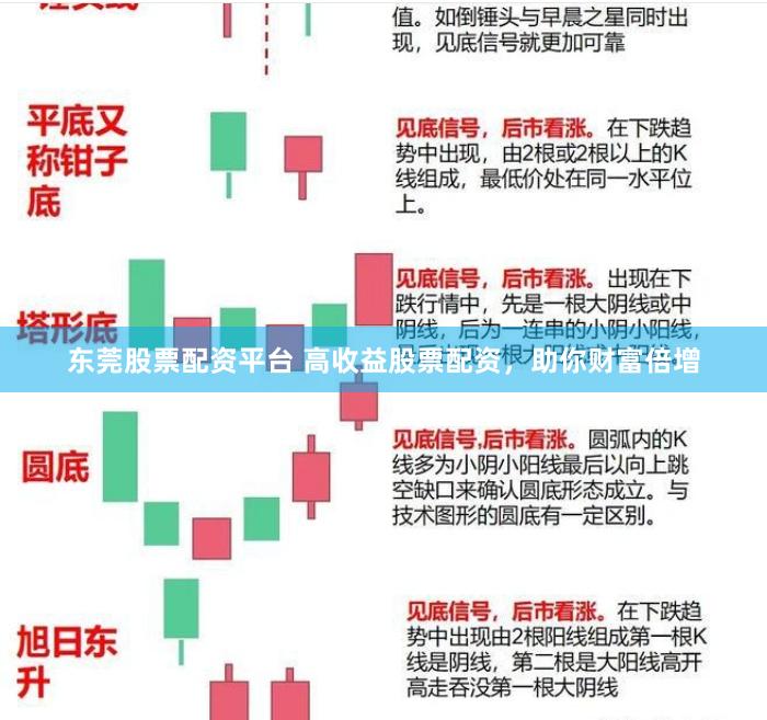 东莞股票配资平台 高收益股票配资，助你财富倍增