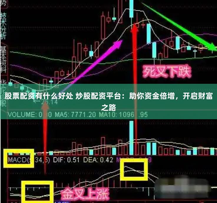 股票配资有什么好处 炒股配资平台:助你资金倍增,开启财富之路