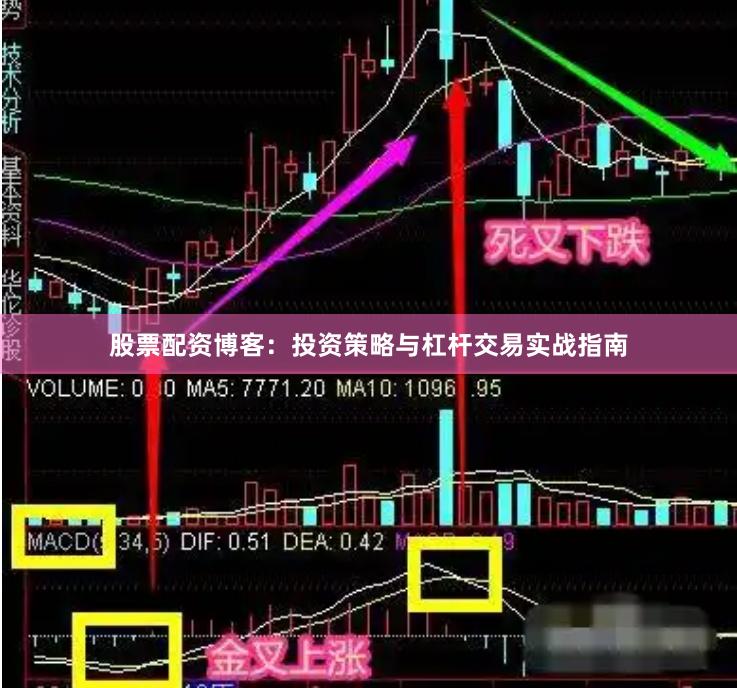 股票配资博客：投资策略与杠杆交易实战指南
