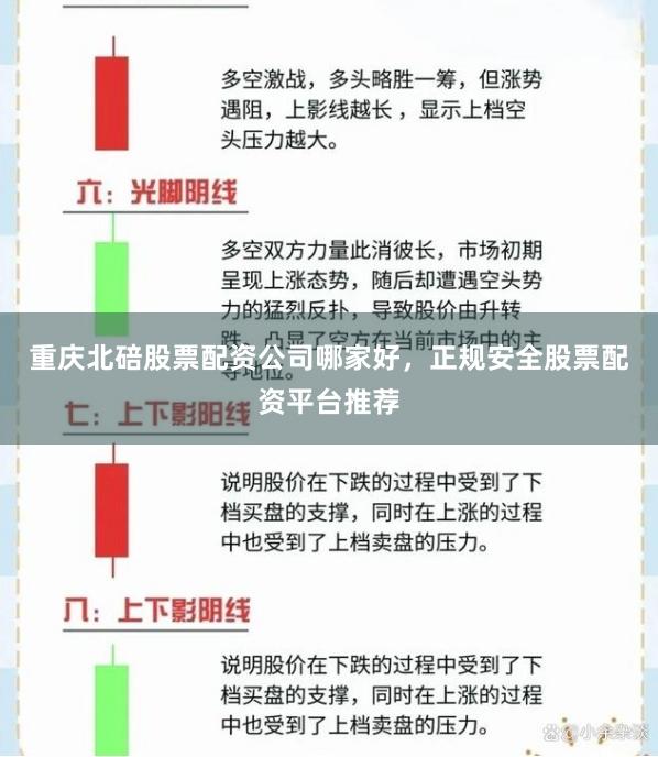 重庆北碚股票配资公司哪家好，正规安全股票配资平台推荐