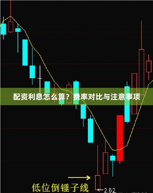 配资利息怎么算？费率对比与注意事项