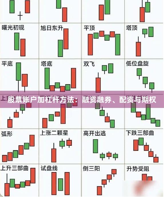 股票账户加杠杆方法：融资融券、配资与期权