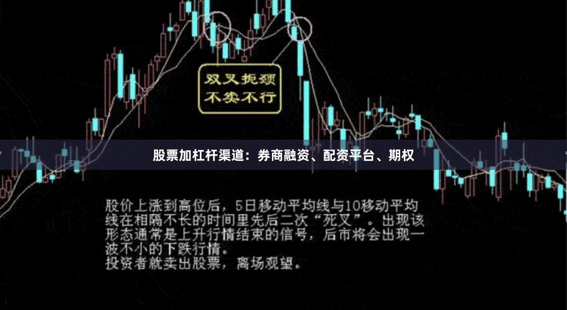 股票加杠杆渠道：券商融资、配资平台、期权