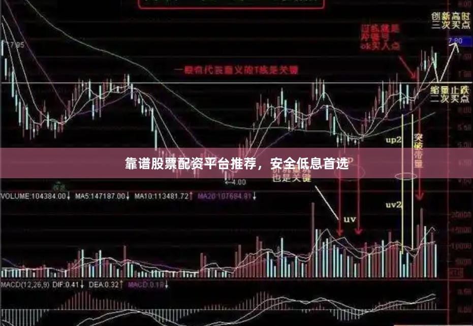 靠谱股票配资平台推荐，安全低息首选