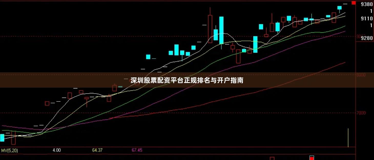 深圳股票配资平台正规排名与开户指南